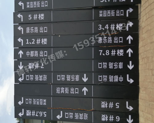 榆次田森地產(chǎn)新晉里——導(dǎo)向牌 、地庫標(biāo)識牌